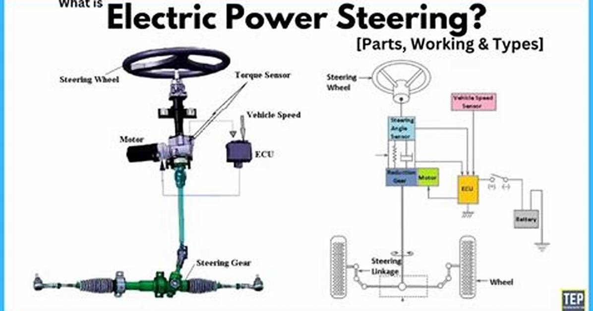 What Is an Electronic Power Steering?