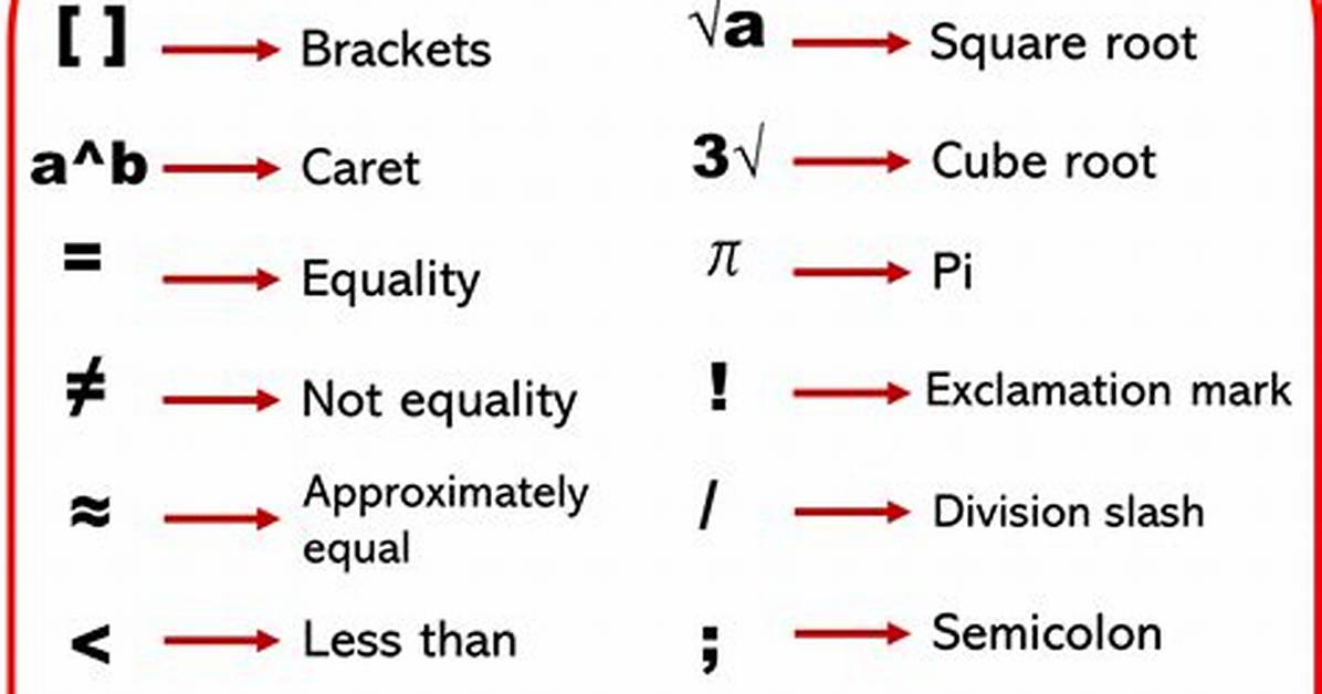 What Is an Example of Another Mathematical Puzzle?