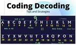 What Is an Example of Decoding a Message?