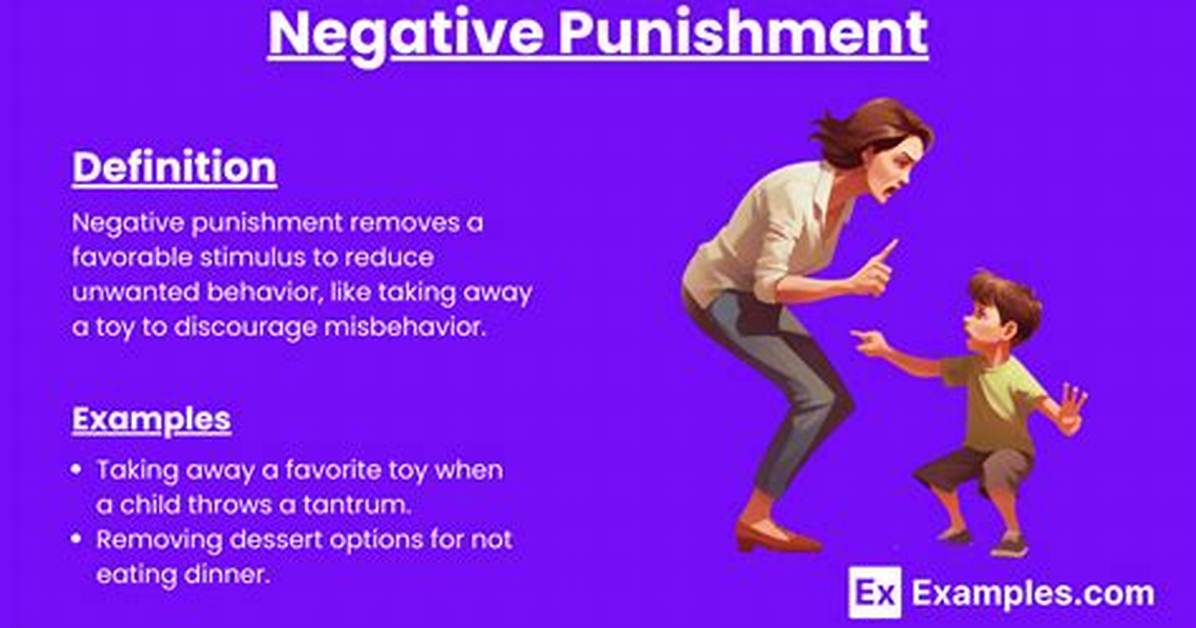 What Is an Example of Punishment?