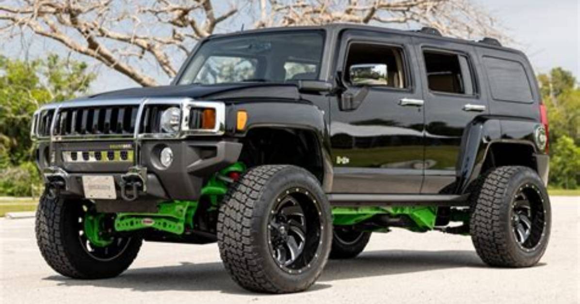 What Is an H3?
