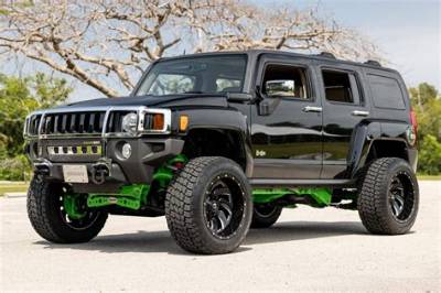 What Is an H3?