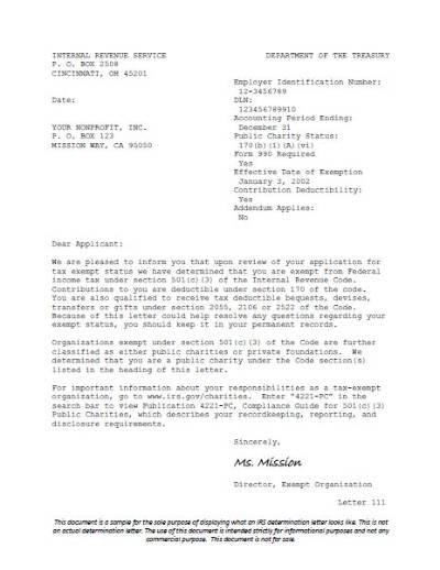 What Is an Irs Determination Letter 401K?