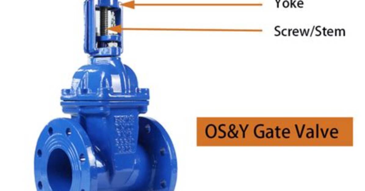 What Is an Os Y Gate
