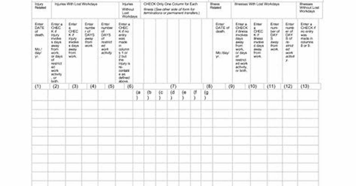 What Is an Osha 200 Log?