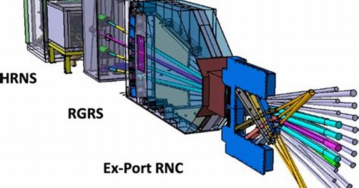 What Is an Rnc - Lisbd-Net. Com