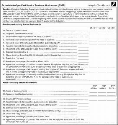 What Is an Sstb for 199A?