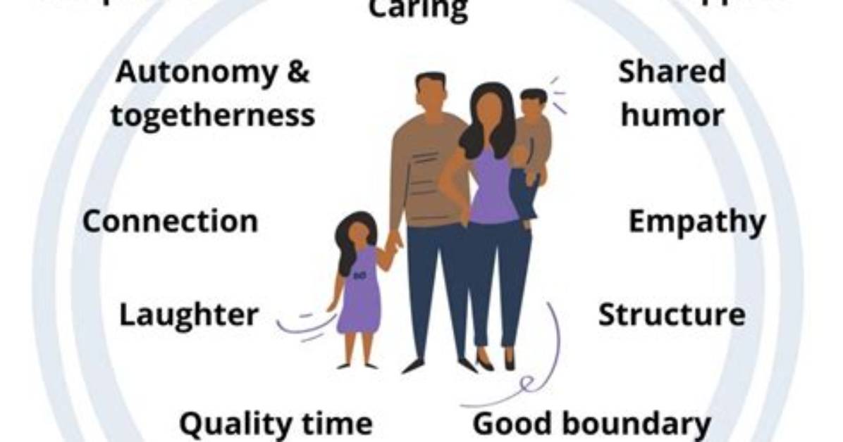 What Is an Unhealthy Parent?