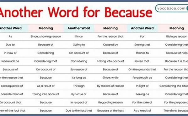 What Is Another Word for Equally?