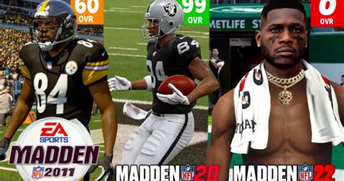 What Is Antonio Brown Madden Rating?