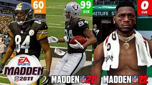 What Is Antonio Brown Madden Rating?