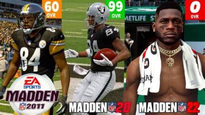 What Is Antonio Brown Madden Rating?