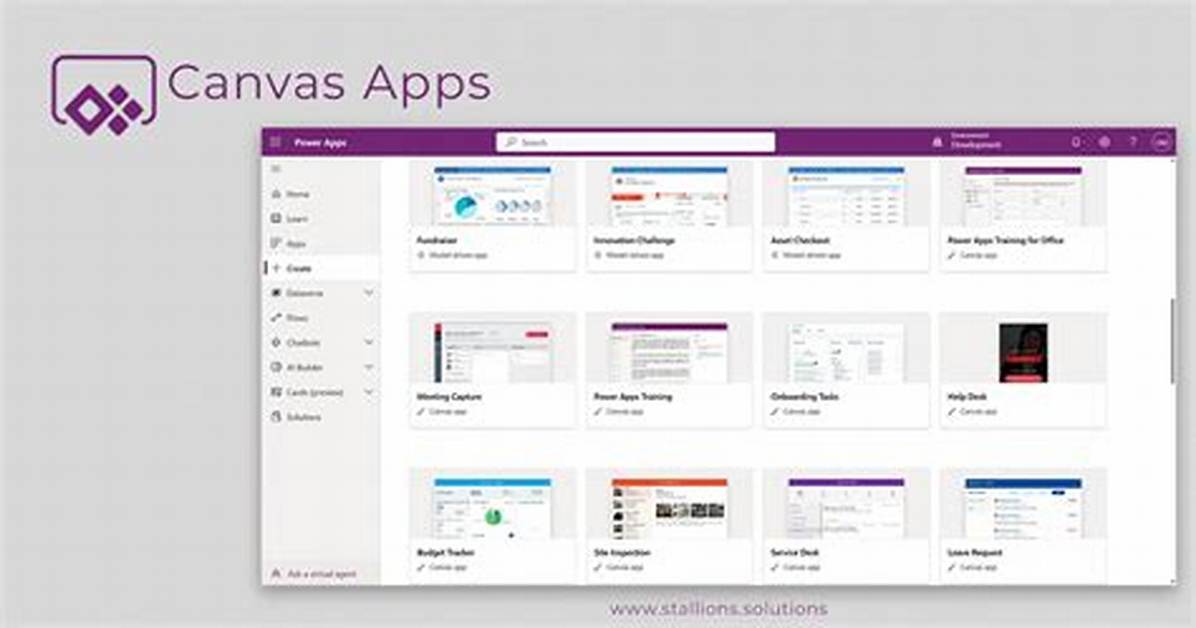 What Is App Canvas?
