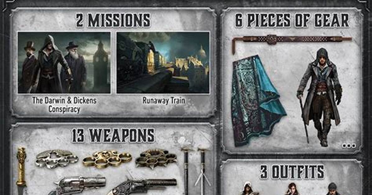 What Is Assassin's Creed Syndicate Gold Edition?