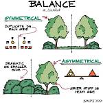 What Is Asymmetric Balance?