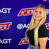 What Is Ava Swiss Real Name?