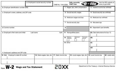 What Is Box 20 on a W2?