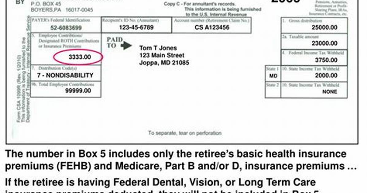 What Is Box 9B on Csa 1099R?