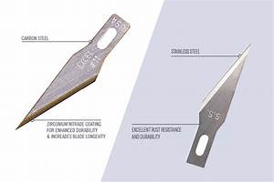 What Is Carbon Steel Blade?