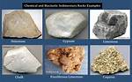 What Is Chemical Sedimentary Rocks