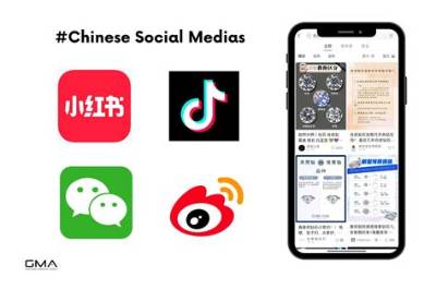What Is Chinese Tiktok?