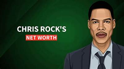 What Is Chris Rock's Net Worth?