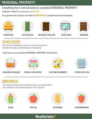 What Is Classified as Personal Property?