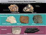 What Is Clastic Rock - Lisbd-Net. Com