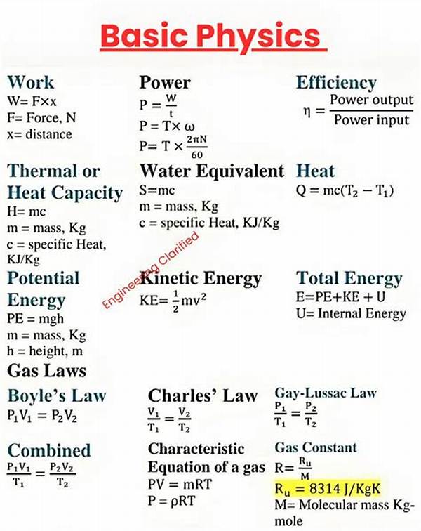 What Is Considered Basic Physics?