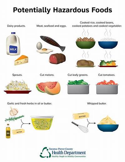 What Is Considered Potentially Hazardous?