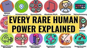 What Is Considered Super Human?