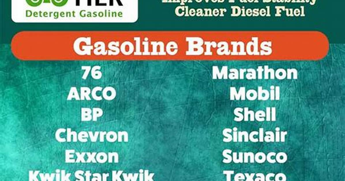 What Is Considered Top Tier Gasoline?