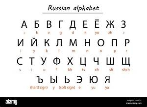 What Is D in Russian?