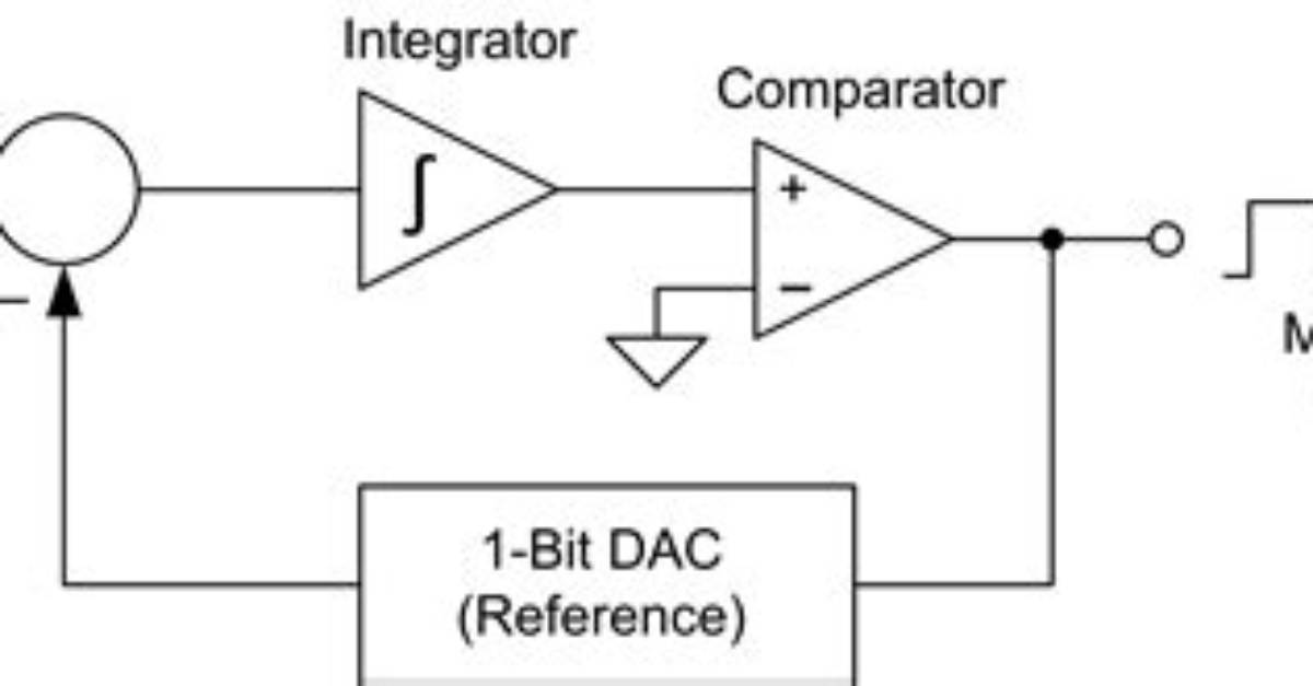 What Is Delta Sigma Modulator?