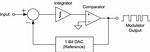 What Is Delta Sigma Modulator?