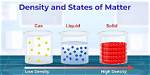 What Is Density Used For