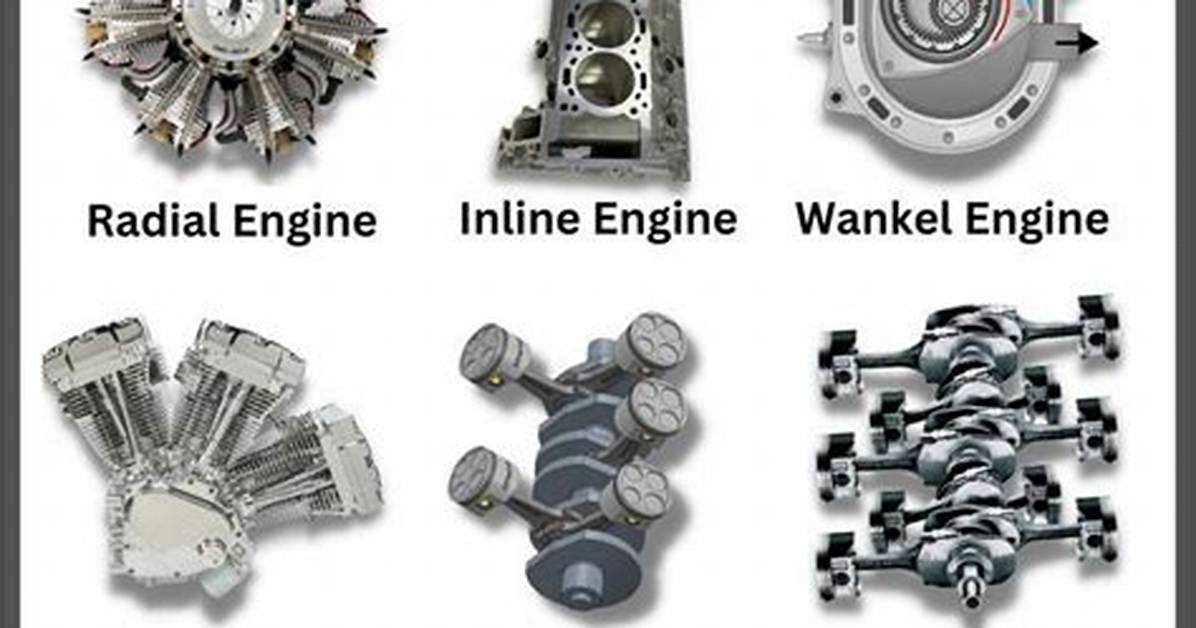 What Is Described as Engine in the Poem?