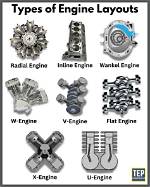 What Is Described as Engine in the Poem?