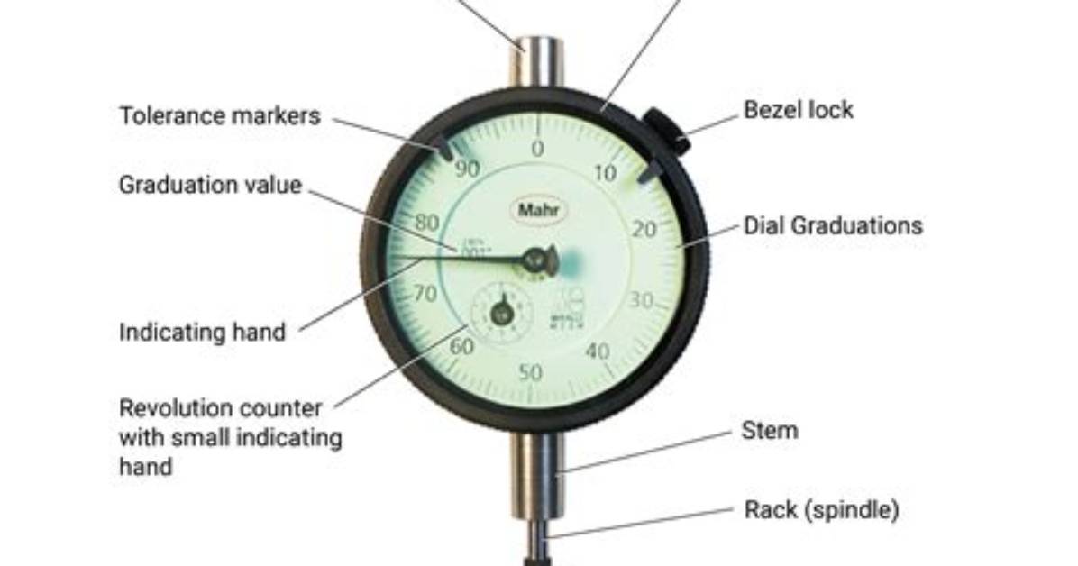 What Is Dial Used for?