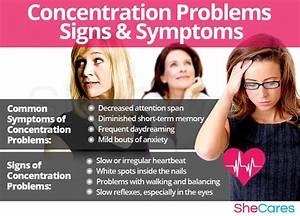 What Is Difficulty Concentrating a Symptom of?