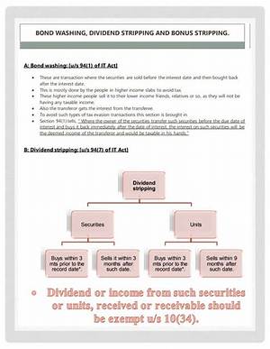 What Is Dividend Washing?