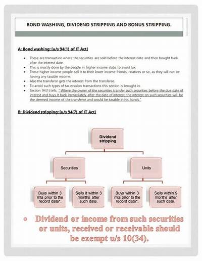 What Is Dividend Washing?