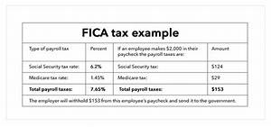 What Is Excluded from Fica Taxable Wages?