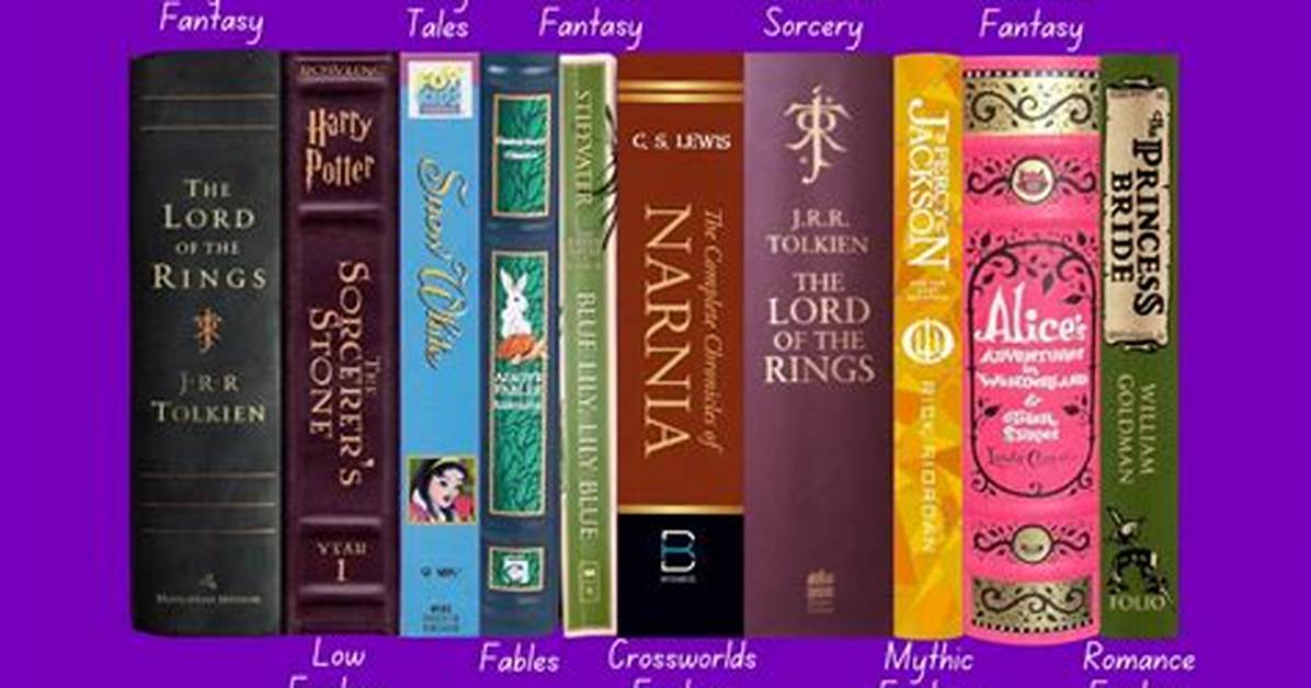 What Is Fantasy Genre?