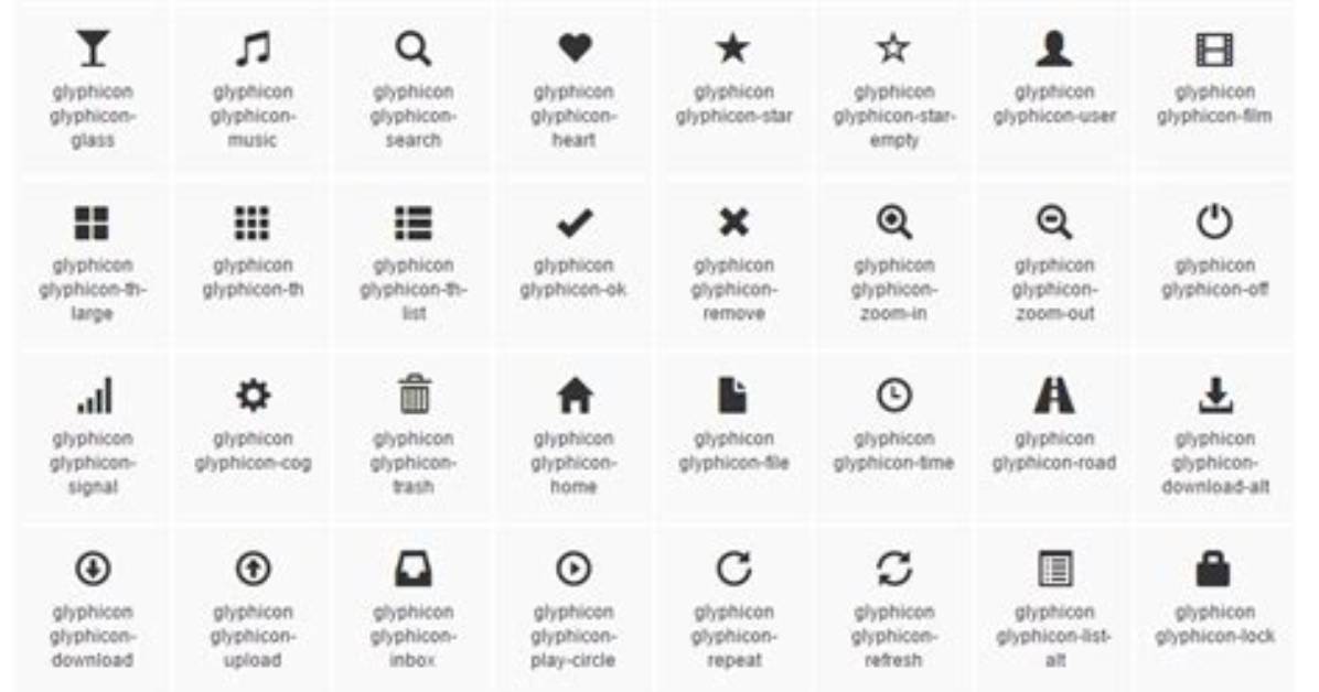 What Is Glyphicons in Bootstrap?