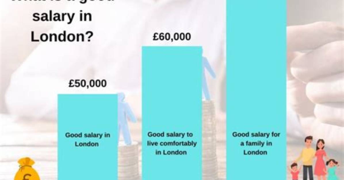 What Is Good Salary in London?