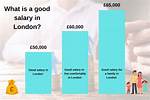 What Is Good Salary in London?