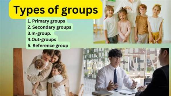 What Is Group Explain?