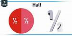 What Is Half of 78