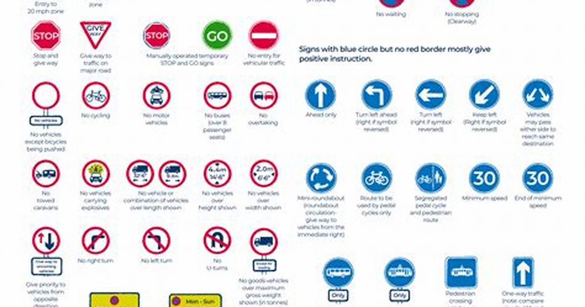 What Is in the Highway Code?